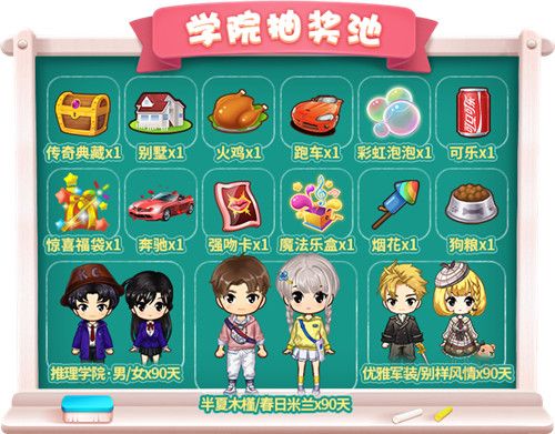 学院抽奖池