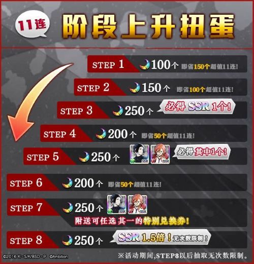 《文豪迷犬怪奇谭》开学季,“新学期”主题活动角色全新登场! 《文豪迷犬怪奇谭》开学季,“新学期”主题活动角色全新登场!