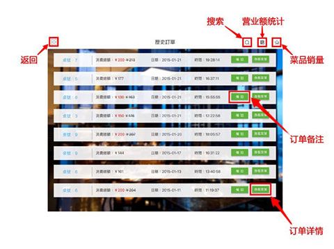 软件怎么用配图5