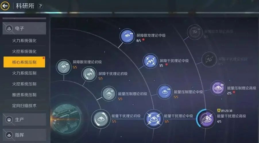 第二银河科研升级顺序是什么 第二银河科研升级顺序是什么