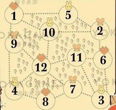 猫咪贵族进阶攻略配图7