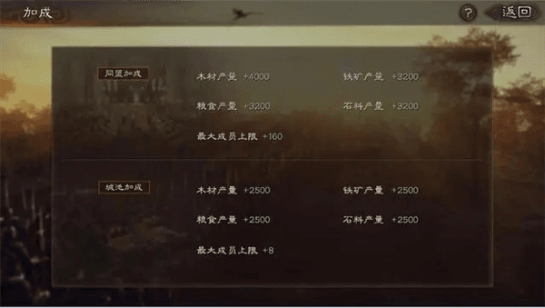 俘虏有什么用配图3