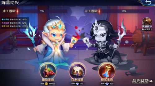幻城阵营助兴