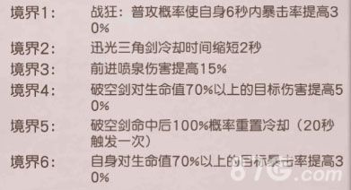 天下第一剑客传夏洛特4