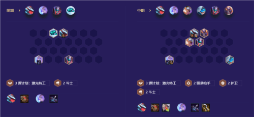 《金铲铲之战》浪客亚索阵容玩法攻略 金铲铲之战浪客亚索阵容装备搭配攻略5