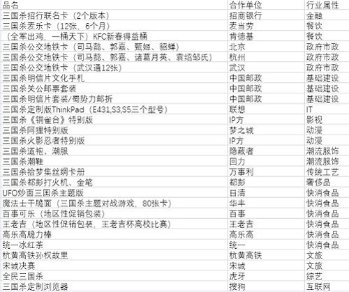 三国杀3