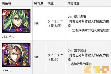 黑骑士与白魔王C RANK推荐卡