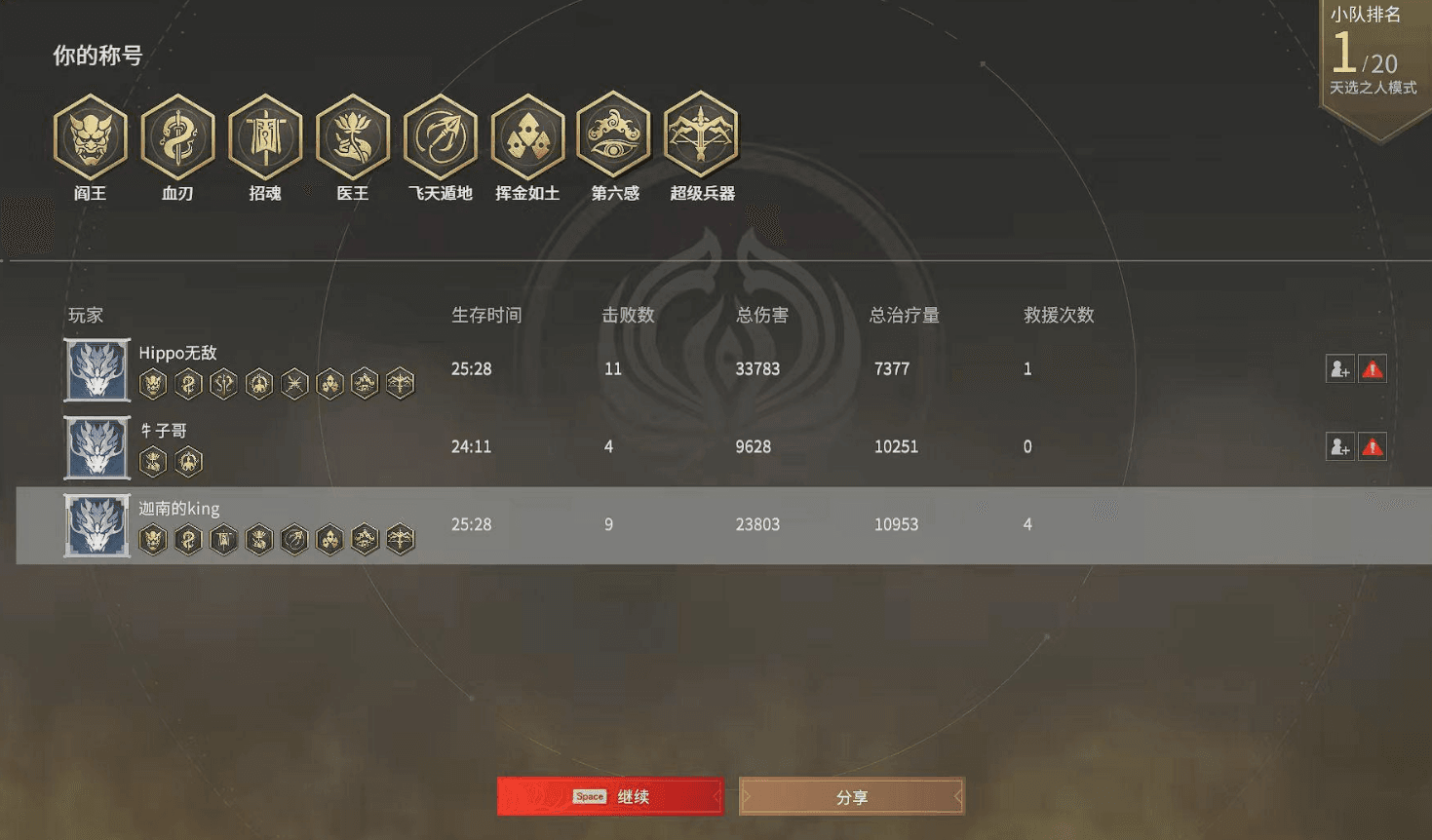 永劫无间角色属性有用吗 角色属性有哪些 永劫无间角色属性有用吗 角色属性有哪些