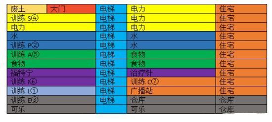 新人攻略配图1