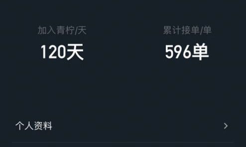 青柠司机