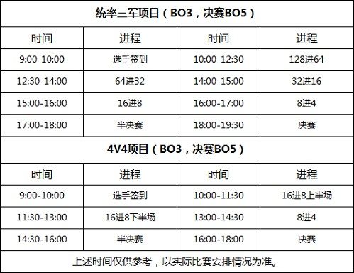 三国杀2