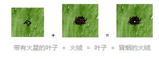 步骤三