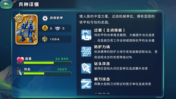 兵种分析配图1