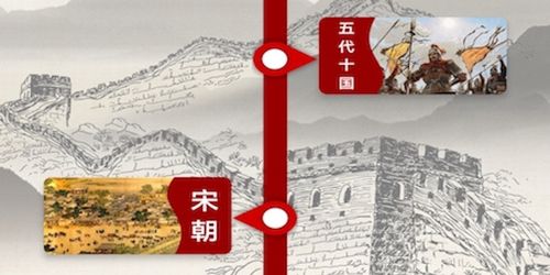 百家讲坛说历史app软件亮点