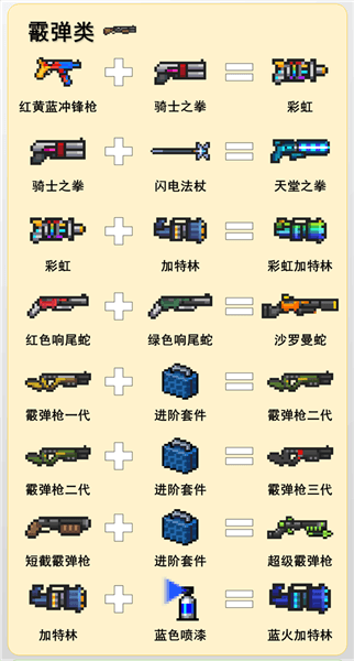武器合成大全配图2