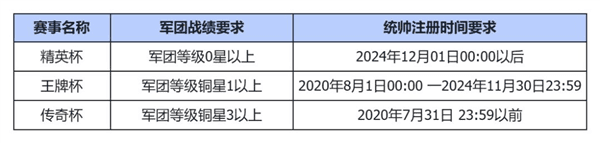 S21赛季前瞻配图2
