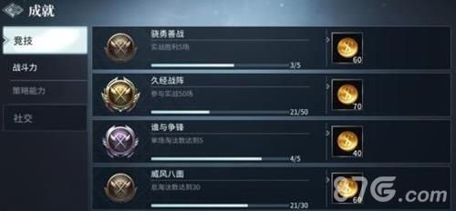 猎手之王成就
