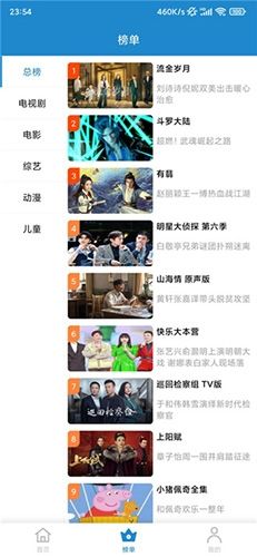 每天看看vip去广告版软件优势