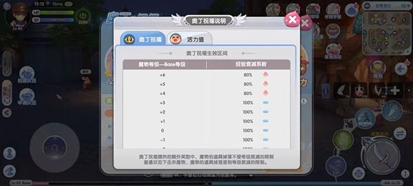 奥丁的祝福攻略配图5