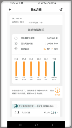 勒夫安驾app31