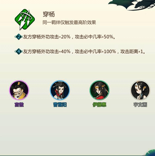 剑网3指尖对弈穿杨羁绊怎么样