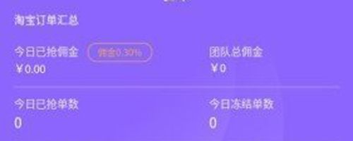 淘金阁app软件特色