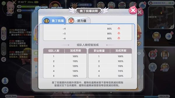 仙境传说新启航国际服12