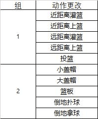 降世妖狐魅惑众生 《街头篮球》女神狐岚降临球场 降世妖狐魅惑众生 《街头篮球》女神狐岚降临球场