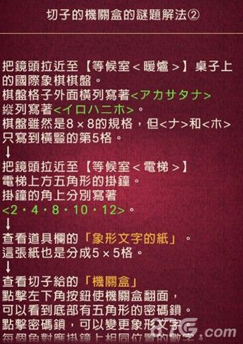 黄昏旅店第8章攻略7