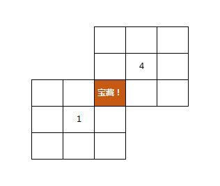 圣痕矿藏玩法攻略配图7
