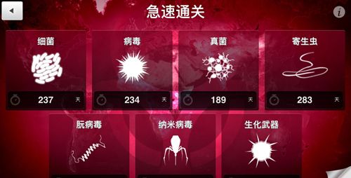 瘟疫公司蠕虫病毒简单攻略