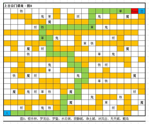 想不想修真梦蛰地图攻略