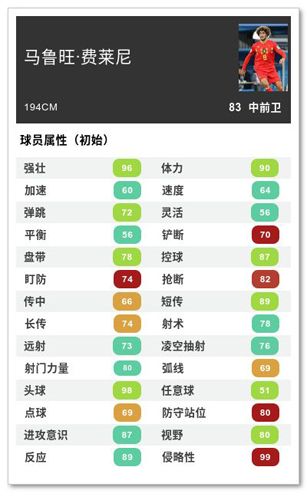 绿茵之巅5