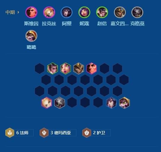 s16六法塞拉斯阵容组合分享配图6