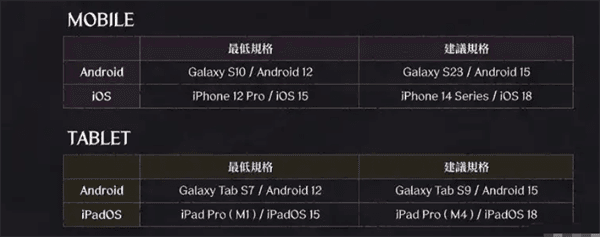 游戏内容配图2