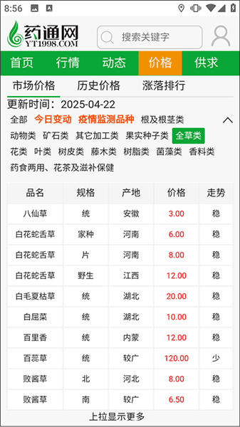 中药材信息价格配图2