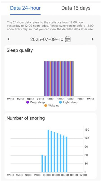 值米健康最新版宣传图