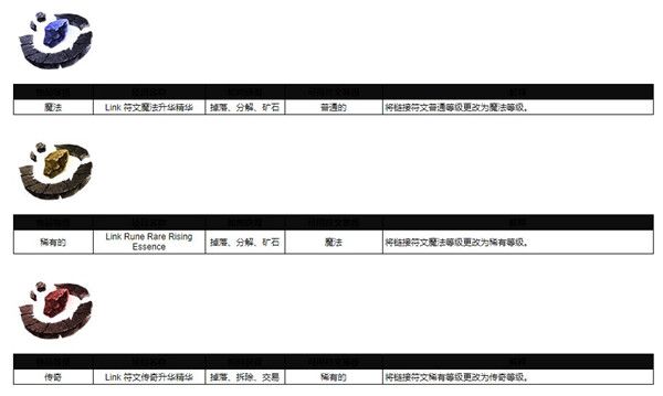 战斗攻略配图10