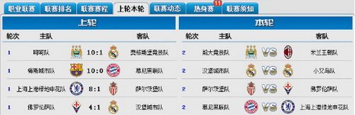 职业联赛攻略配图6