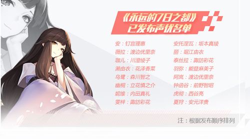 《永远的7日之都》已发布声优名单