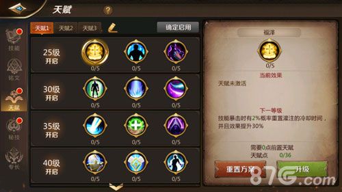 我叫MT4牧师天赋