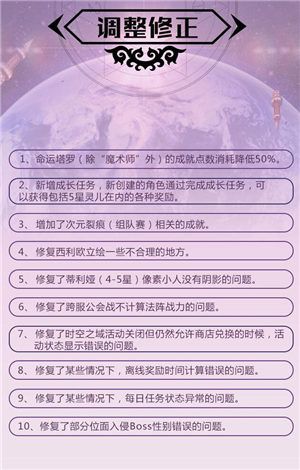 血族调整修正