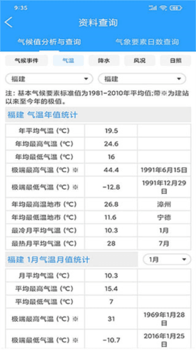 知天气4