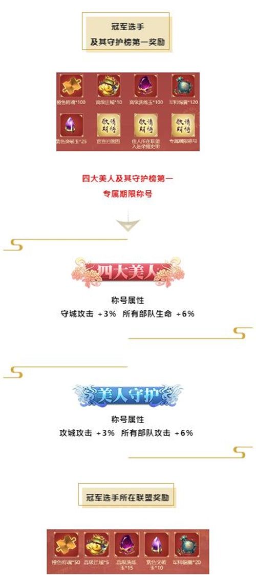 八大佳人惊艳登场 《乱世王者》四大美人开启决赛圈 八大佳人惊艳登场 《乱世王者》四大美人开启决赛圈