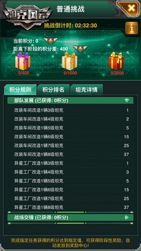 坦克风云