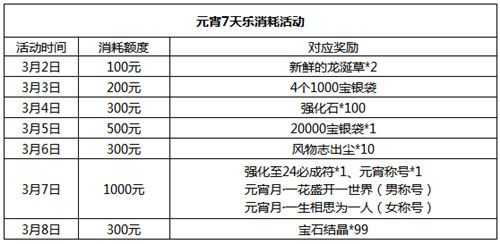 笑傲江湖OL