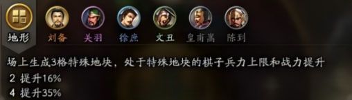 最强阵容推荐配图3