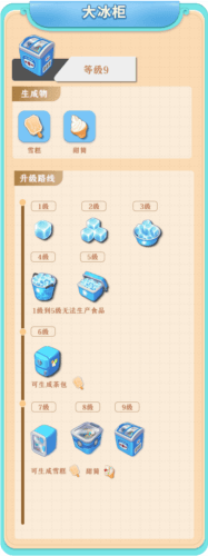 生产器攻略配图5