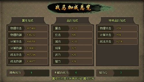 《卧龙吟》驯服千古名驹 与马儿互动乐无穷 《卧龙吟》驯服千古名驹 与马儿互动乐无穷