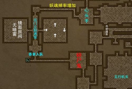 长生劫第四关碎尸鬼